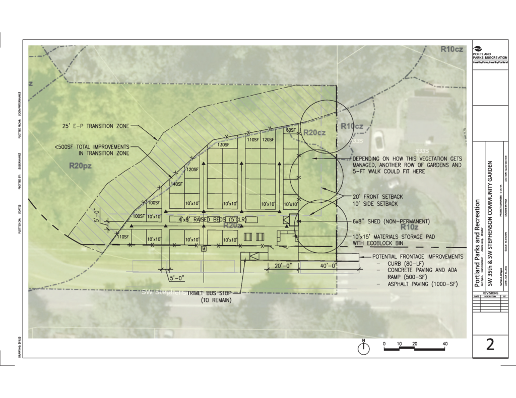 Community Garden Sample Design map